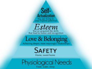 Maslow’s hierarchy of needs: What is it? Know everything about the psychological aspect