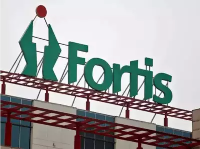 Top Additions: Fortis Healthcare