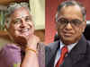 Inspiring Love Story: Sudha Murty and Narayana Murthy's journey to success and togetherness