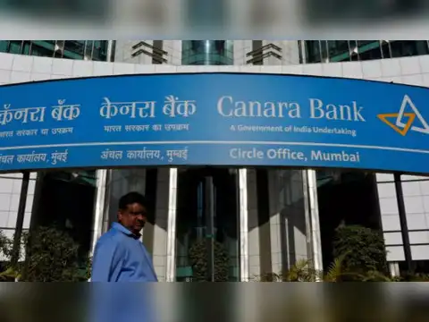 Canara Bank