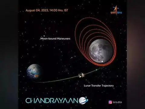 Lunar orbit insertion
