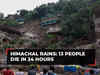 Himachal rain fury: 13 people die in 24 hours, 10,000 houses damaged; IMD issues Yellow alert