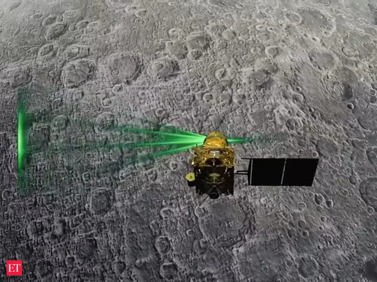 Buying a plot of land on the moon? - From Shahrukh Khan to Sushant ...