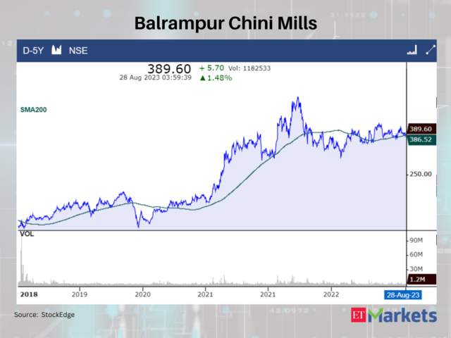 Balrampur Chini Mills