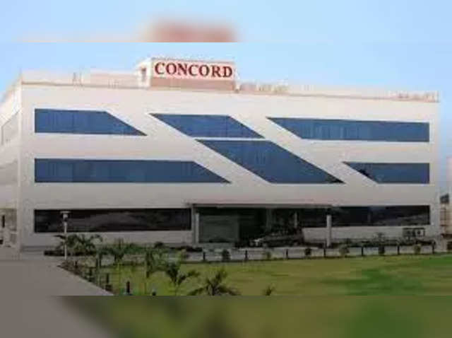 Concord Biotech