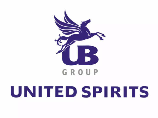 United Spirits Share Price Today Updates: United Spirits  Closes at Rs 1024.0, Registers 1.14% Gain