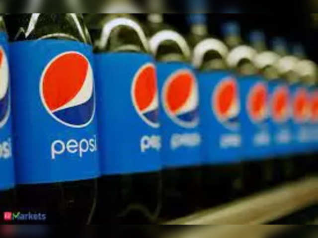 Varun Beverages | New 52-week of high: Rs 941.6| CMP: Rs 936.05