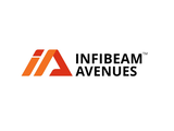 Infibeam Avenues Share Price Live Updates: Infibeam Avenues  Sees 6.71% Surge in Price Today, EMA7 at Rs 15.19