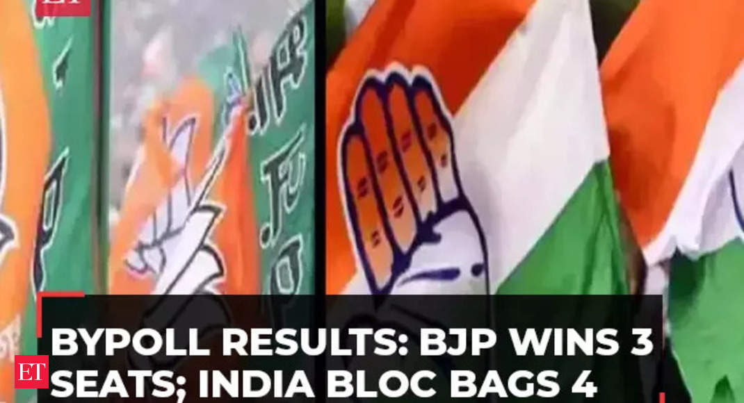 Bypoll Results: BJP wins 3 in Tripura, Uttarakhand; INDIA bloc bags 4 in UP, WB, Kerala and Jharkhand - The Economic Times Video | ET Now