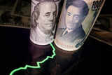 Yen jumps on Ueda's remarks; dollar tentative ahead of US inflation print