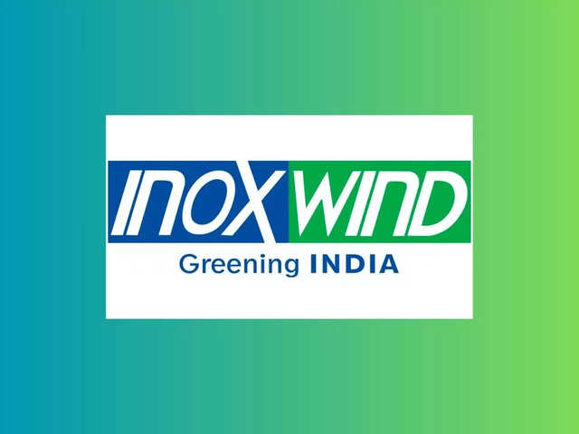 Inox Wind | FY24 Price return so far: 124%