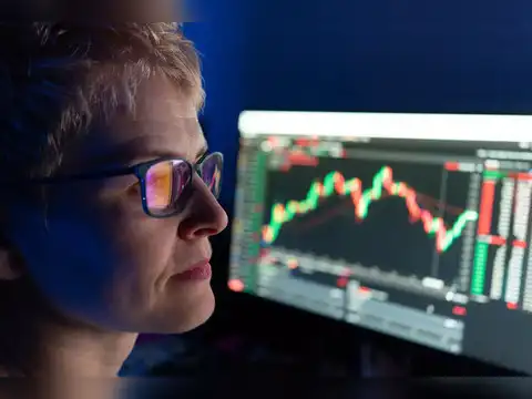 UK (FTSE)