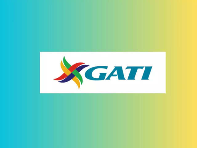 Gati Ltd.: Buy | CMP: Rs 160.25 | Target: Rs 173| Stop Loss: Rs 154