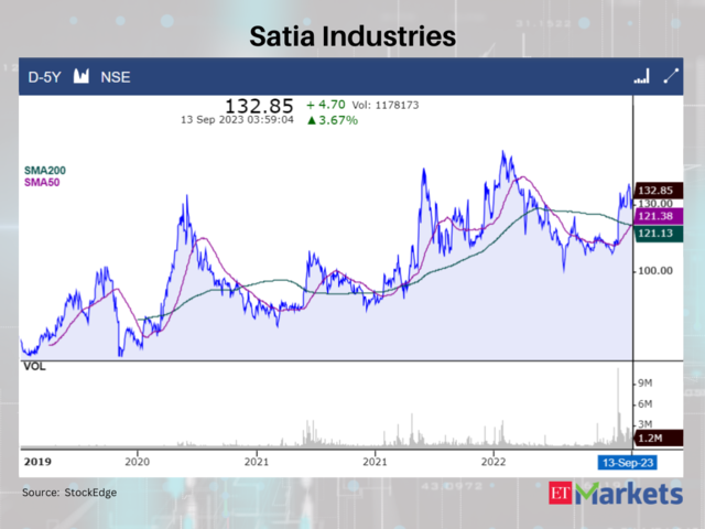 Satia Industries