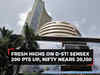 Sensex jumps 200 points, Nifty nears 20,150; Bombay Dyeing surges 15%