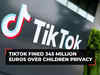 TikTok fined 345 million euros over handling of children's data in Europe