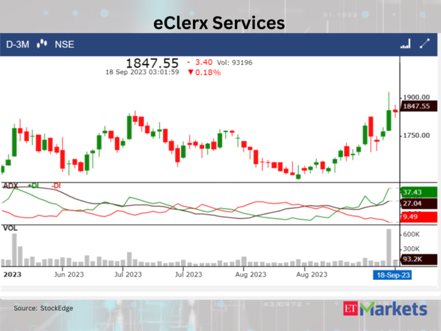 ​eClerx Services