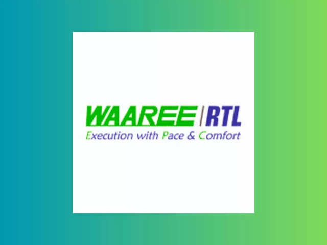 Waaree Renewable Technologies | Previous Close: Rs 1277