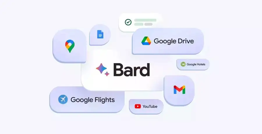 Google updates Bard: A look at the new features - Vimarsana News