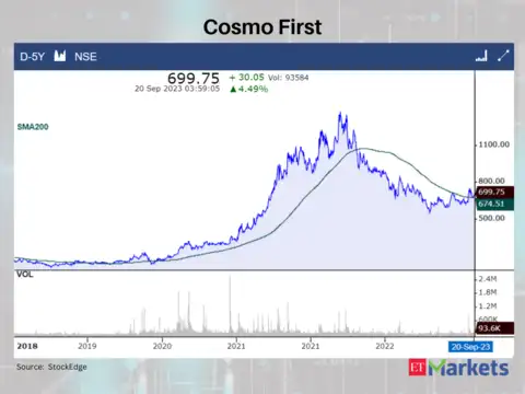 Cosmo First