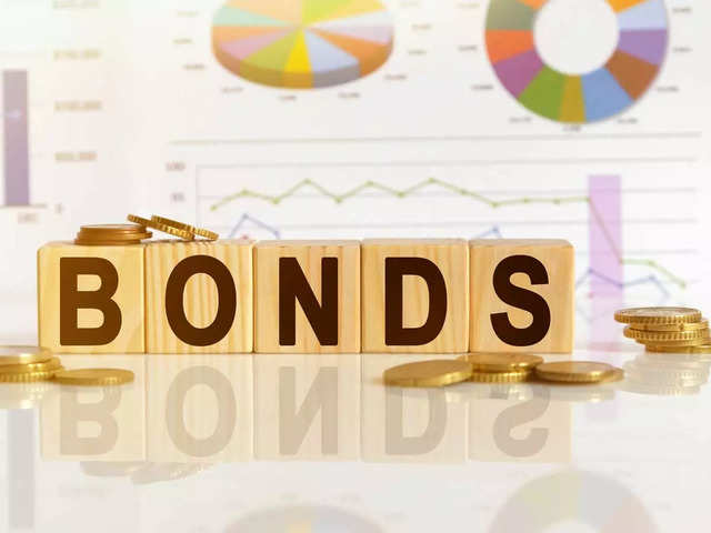 What is the impact on bond yields, borrowing costs?