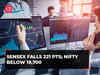 Sensex extends losses to 4th day, falls 221 points; Nifty below 19,700