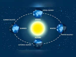Fall equinox arrives on Saturday, what does it mean & how is it different from solstice?
