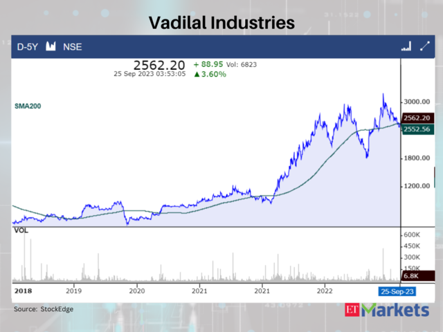 Vadilal Industries