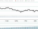 Petronet LNG Ltd.