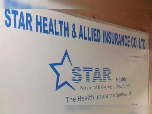 Star Health and Allied Insurance Company | Price return in FY24 so far: 14%