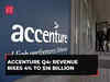 Accenture Q4 Results: Revenue rises 4% to $16 billion, raises quarterly dividend by 15% to $1.29/share
