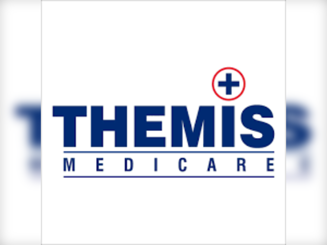 Themis Medicare | New 52-week high: Rs 1968.4 | CMP: Rs 1915.75