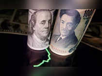 ​Dollar -Yen