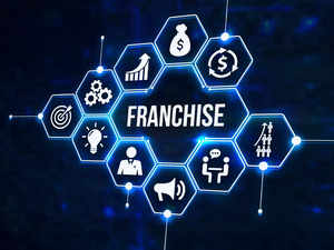 franchisee brand Alignment