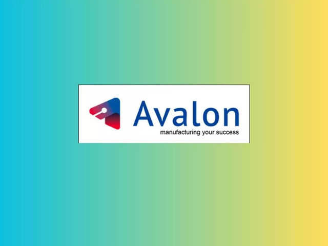 Avalon Technologies | Performance from issue price: 31%