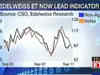 Edelweiss ET Now lead indicator index