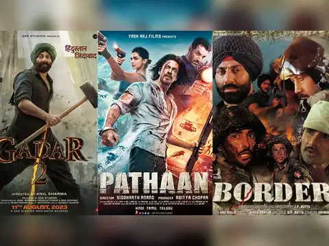 Movie ticket price