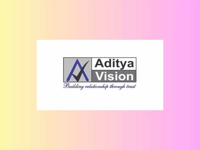 Aditya Vision | Price Return in CY23 so far: 78%