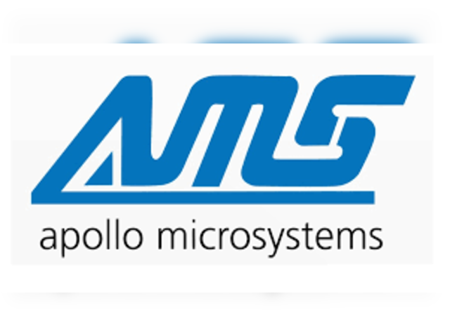 Apollo Micro Systems | Price Return in CY23 so far: 129%
