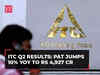 ITC Q2 Results: PAT jumps 10% YoY to Rs 4,927 cr; revenue up 3%