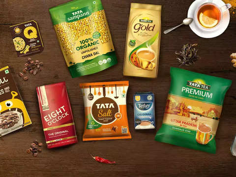 Buy Tata Consumer Products at Rs 898.3