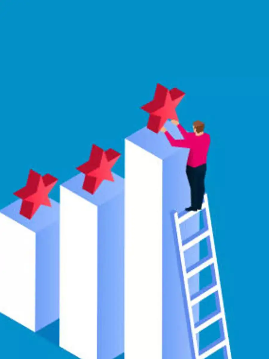 United Breweries shares: CRISIL among 6 midcap stocks outperformed Nifty50. Do you own any? - Vimarsana News