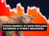 Nikunj Dalmia explains extended Market weakness: Bear grips over D-street