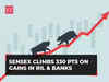 Sensex climbs 330 pts on gains in RIL & banks; Nifty above 19,100