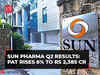 Sun Pharma Q2 Results: PAT beats estimates, rises 6% YoY to Rs 2,385 cr; revenue up 11%