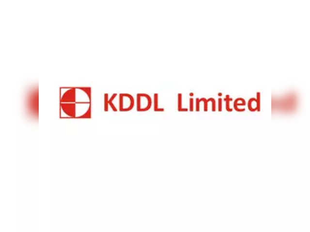 ​KDDL | New 52-week high: Rs 2597 | CMP: Rs 2555.6