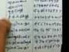 Viral video: Kerala man turns passport booklet into phone directory