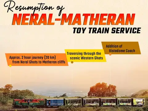 ​Discovering Matheran's Location​