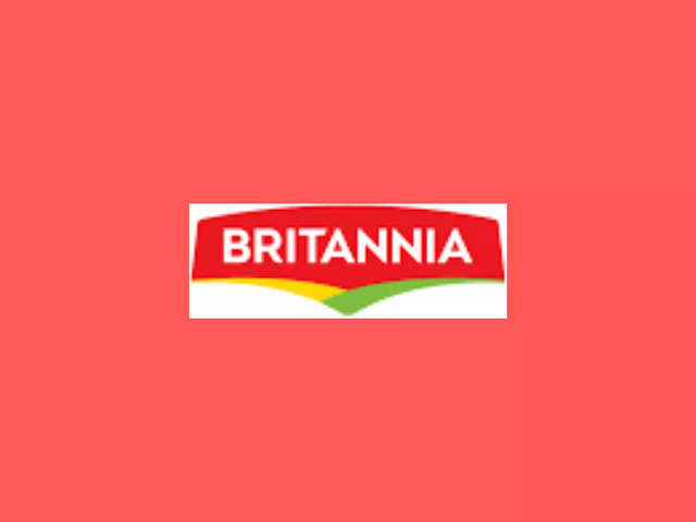Buy Britannia Industries at Rs 4681.9