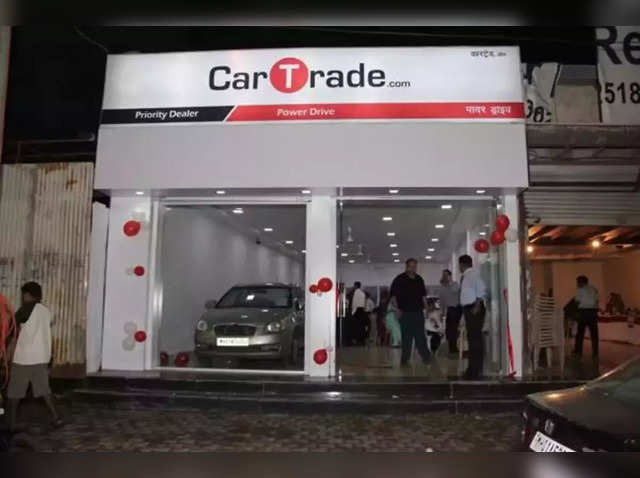 Buy Cartrade Tech at Rs 863.7